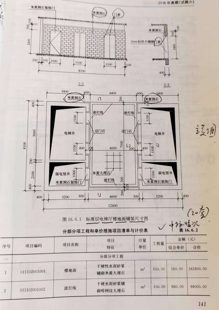 造价工程师题目类型,造价工程师题目类型是什么  第1张