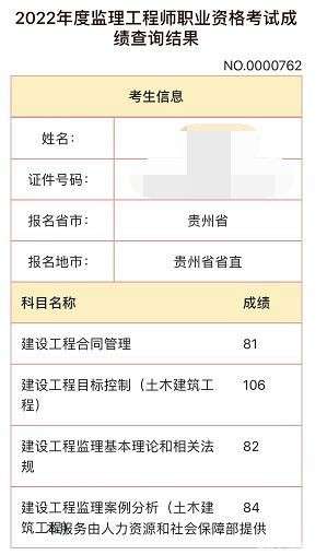 必威betway官网入口通过率信息系统监理中级通过率  第1张