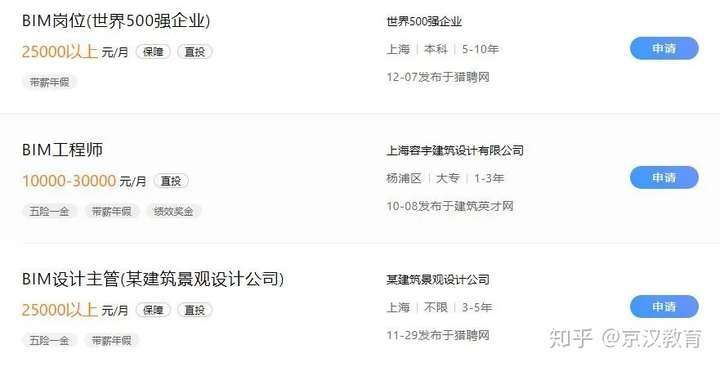 bim工程师个人述职报告范例,述职报告模板  第2张