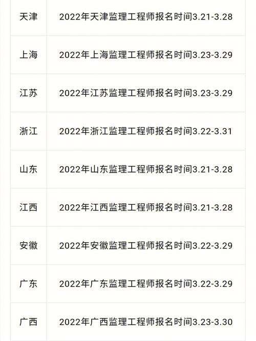 必威betway官网入口考试时间2020必威betway官网入口考试时间安排  第1张