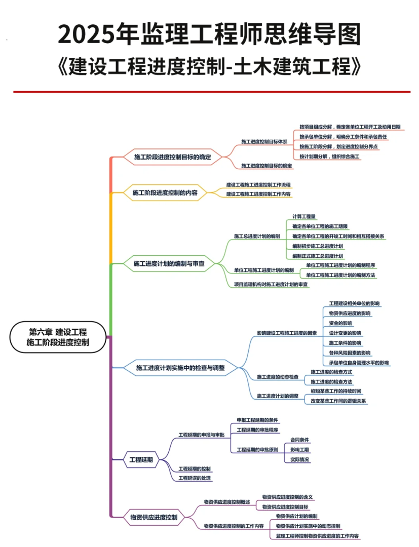 注册必威betway官网入口考试技巧注册必威betway官网入口考试技巧视频  第1张
