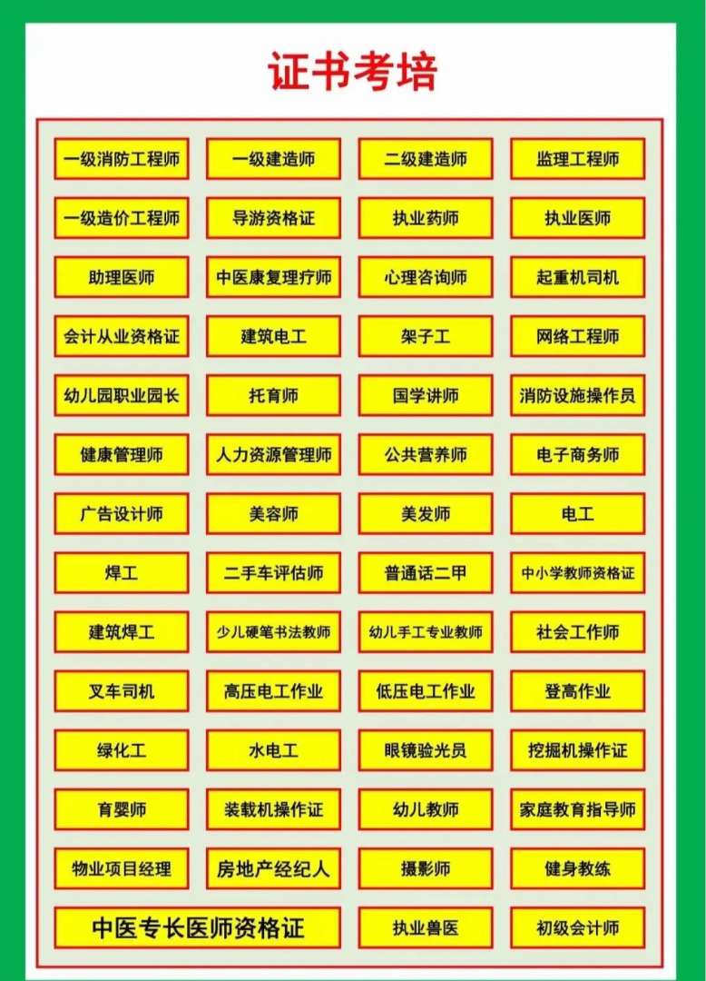 一级注册消防工程师考试咨询中心,一级注册消防工程师报考网址  第1张