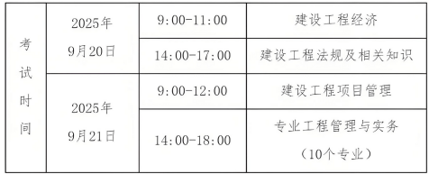 2021一建考试准考证打印时间兵团一级建造师准考证打印时间  第2张