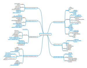 bim工程师跳槽自我介绍的简单介绍  第2张