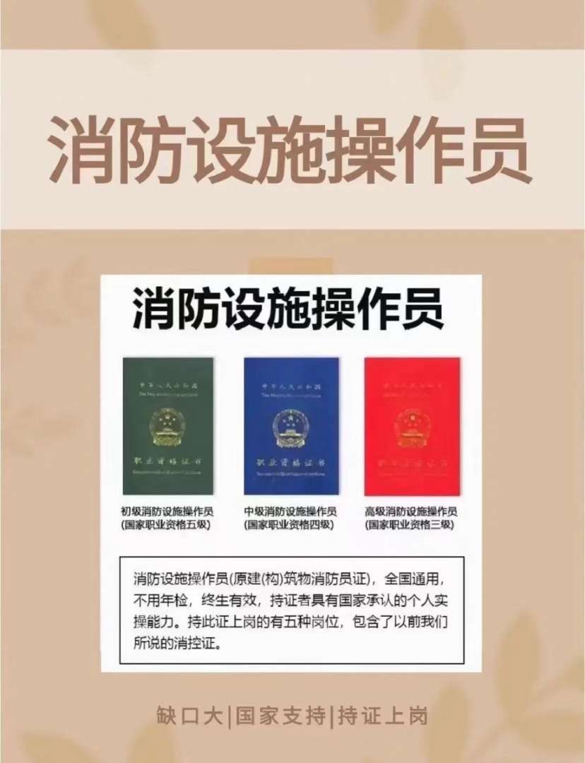 考消防工程师教程视频,考消防工程师教程  第1张