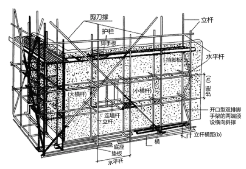 安全工程师挂靠价格安全工程师证挂证费用  第1张