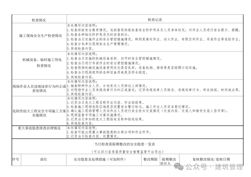 安全工程师日志内容,安全工程师日志内容怎么写  第2张