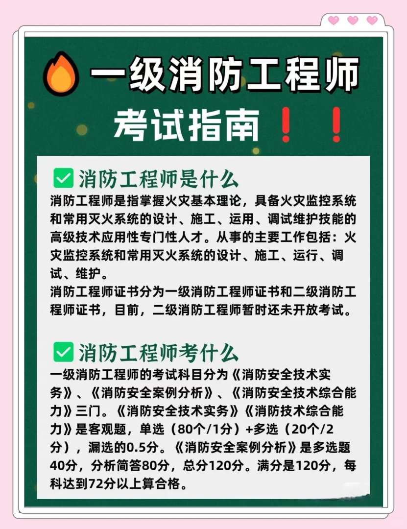 消防工程师视频讲课在哪个网站下载,消防工程师视频课件免费下载  第1张