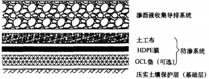 2013betway西汉姆app下载答案,2013年二建建筑实务完整版答案及解析  第2张