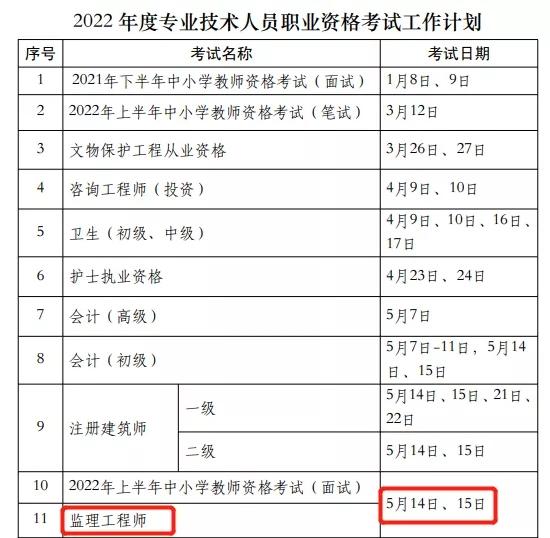 包含2022年必威betway官网入口
报名资格条件的词条  第1张