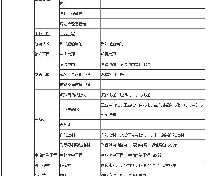 betway西汉姆app下载
报名条件本科的简单介绍  第1张