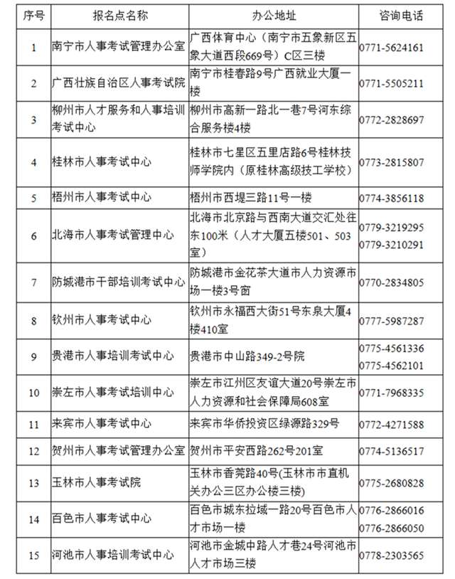 包含甘肃必威betway官网入口考试报名的词条  第2张
