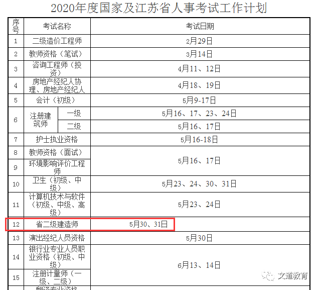 福建betway西汉姆app下载
考试报名2022二建报名入口官网  第1张