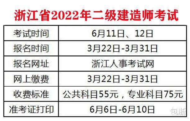 水利betway西汉姆app下载
分数线2020年二建实务分数线  第1张