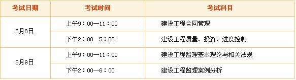2019年必威betway官网入口
考试报名条件的简单介绍  第1张