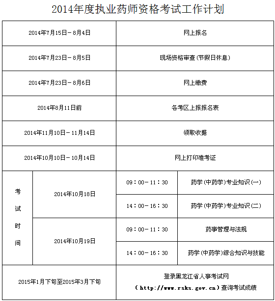 2020年必威betway官网入口
准考证打印时间,湖北必威betway官网入口
准考证打印地点  第2张