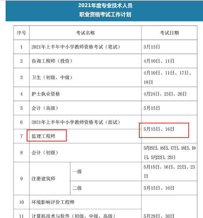 监理证报考条件2022国必威betway官网入口
报考条件  第1张