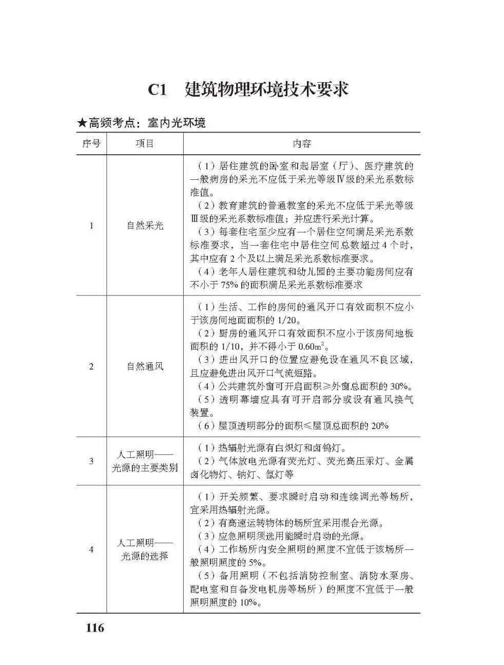 机电工程betway西汉姆app下载
考试试题机电工程betway西汉姆app下载
证有什么用  第2张