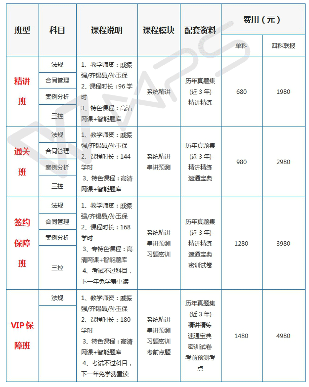 省级专业必威betway官网入口
证,办理必威betway官网入口
证书  第2张