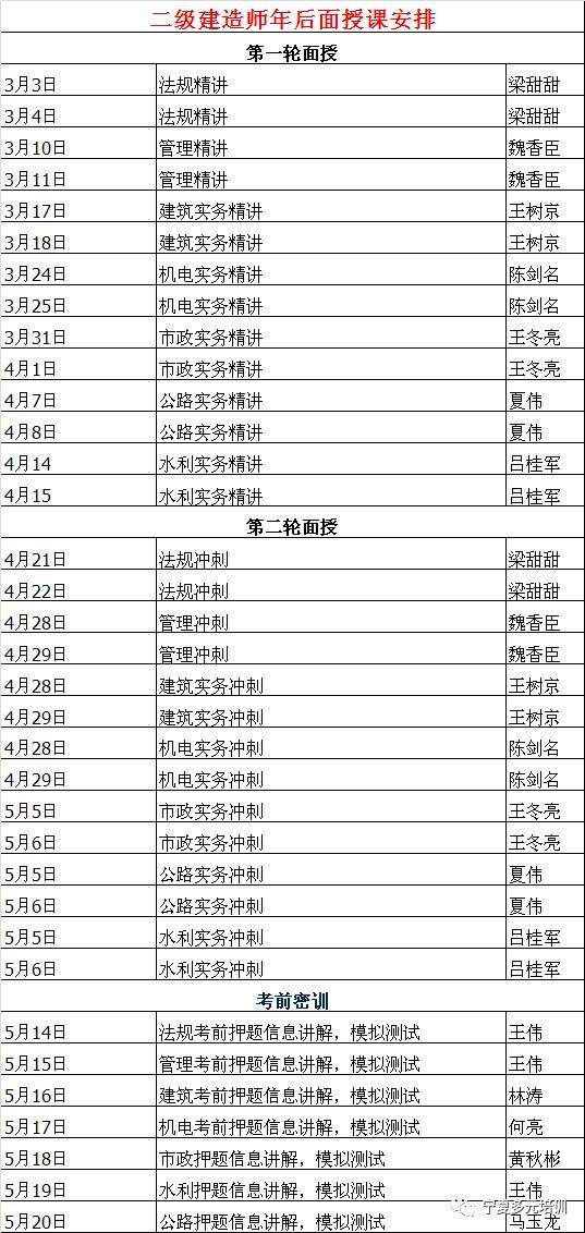 包含国家注册betway西汉姆app下载
报名条件的词条  第2张