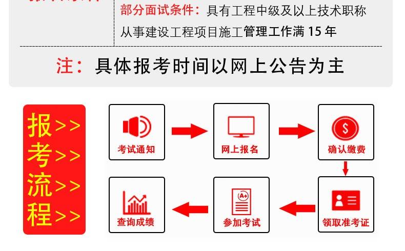 betway西汉姆app下载
建筑专业实务谁讲的好,betway西汉姆app下载
建筑专业试题  第2张