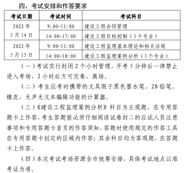 必威betway官网入口
考试考几天,2020年监理考试顺序  第2张