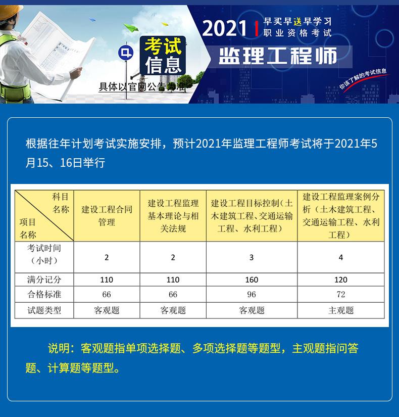 必威betway官网入口
执业资格考试时间的简单介绍  第1张