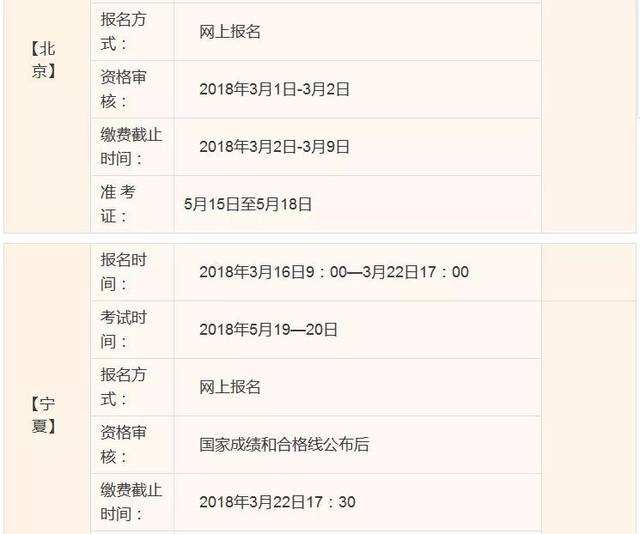 必威betway官网入口
执业资格考试时间的简单介绍  第2张