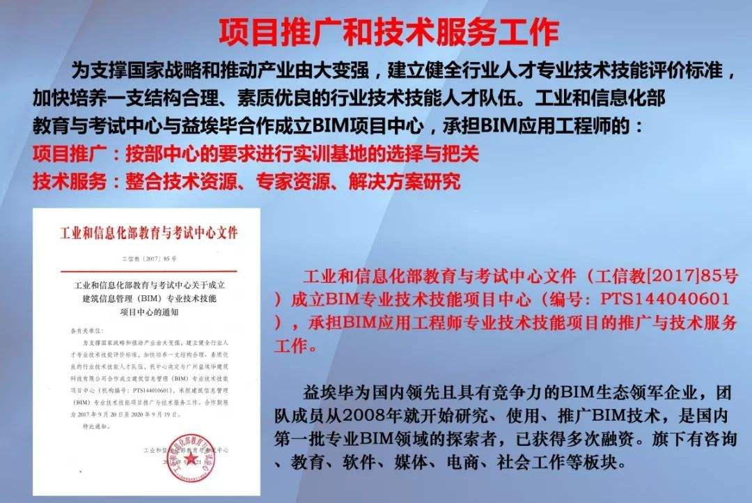 关于河北bim工程师招聘的信息  第2张