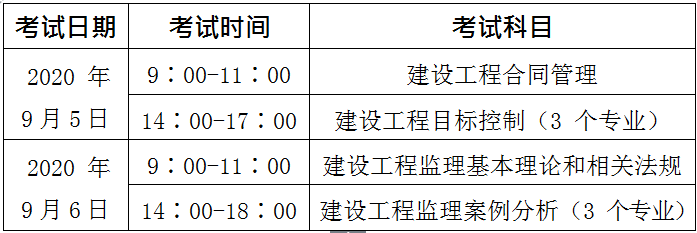 必威betway官网入口
报考条件是什么,必威betway官网入口
报考单位  第1张
