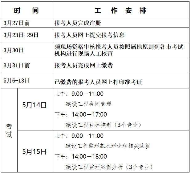 福建必威betway官网入口
准考证的简单介绍  第2张