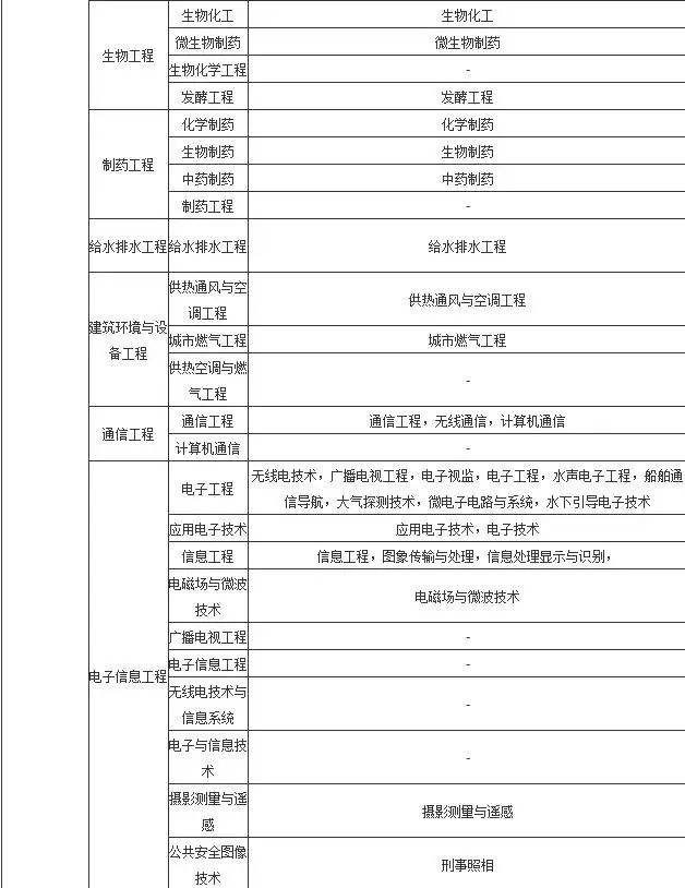 考betway西汉姆app下载
条件,betway西汉姆app下载
报名条件  第2张