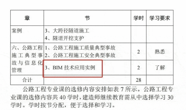 betway西汉姆app下载
可以转注吗,二建转注带b证什么意思  第2张