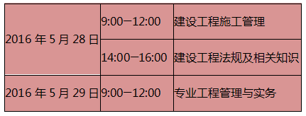 2022江苏省计算机一级2016betway西汉姆app下载
  第1张