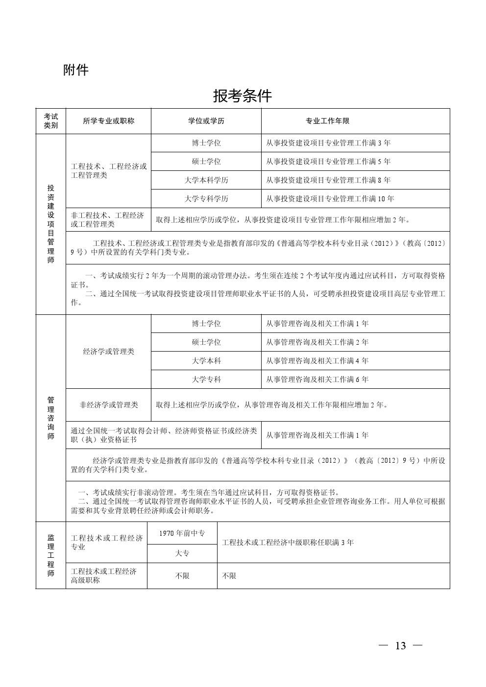 注册必威betway官网入口
报名费用的简单介绍  第2张