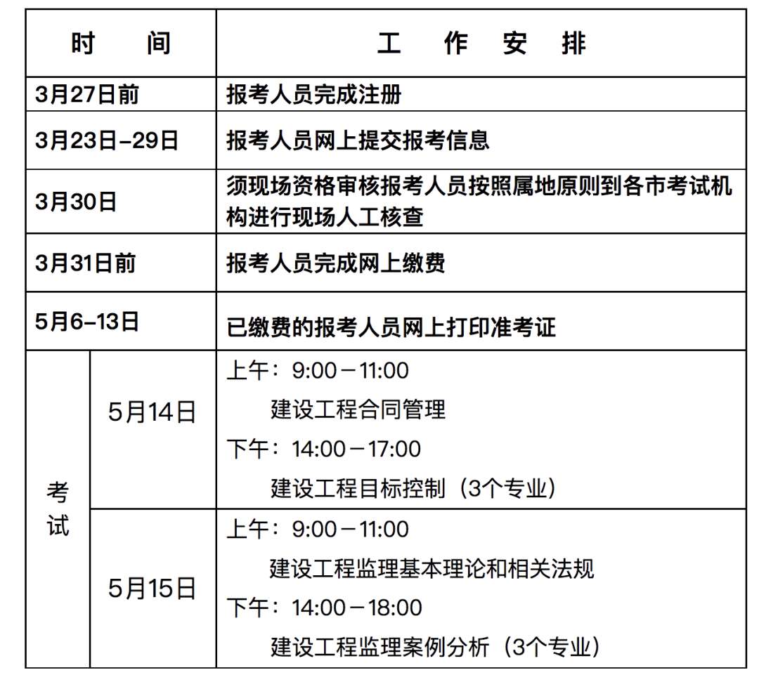 关于山西必威betway官网入口准考证打印地点的信息  第1张