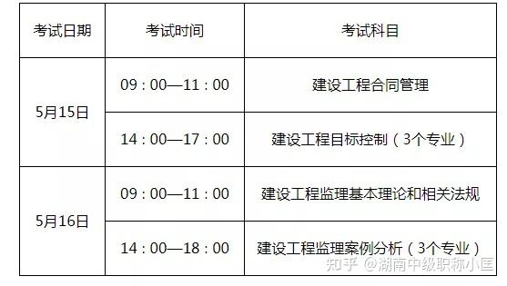 必威betway官网入口
资格证书必威betway官网入口
分哪些  第2张