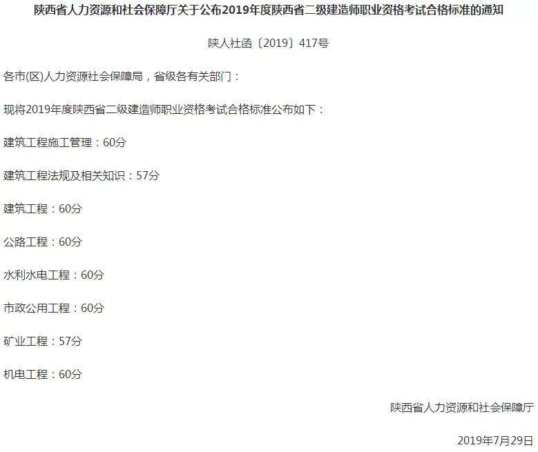 包含betway西汉姆app下载
考试有哪些科目的词条  第2张