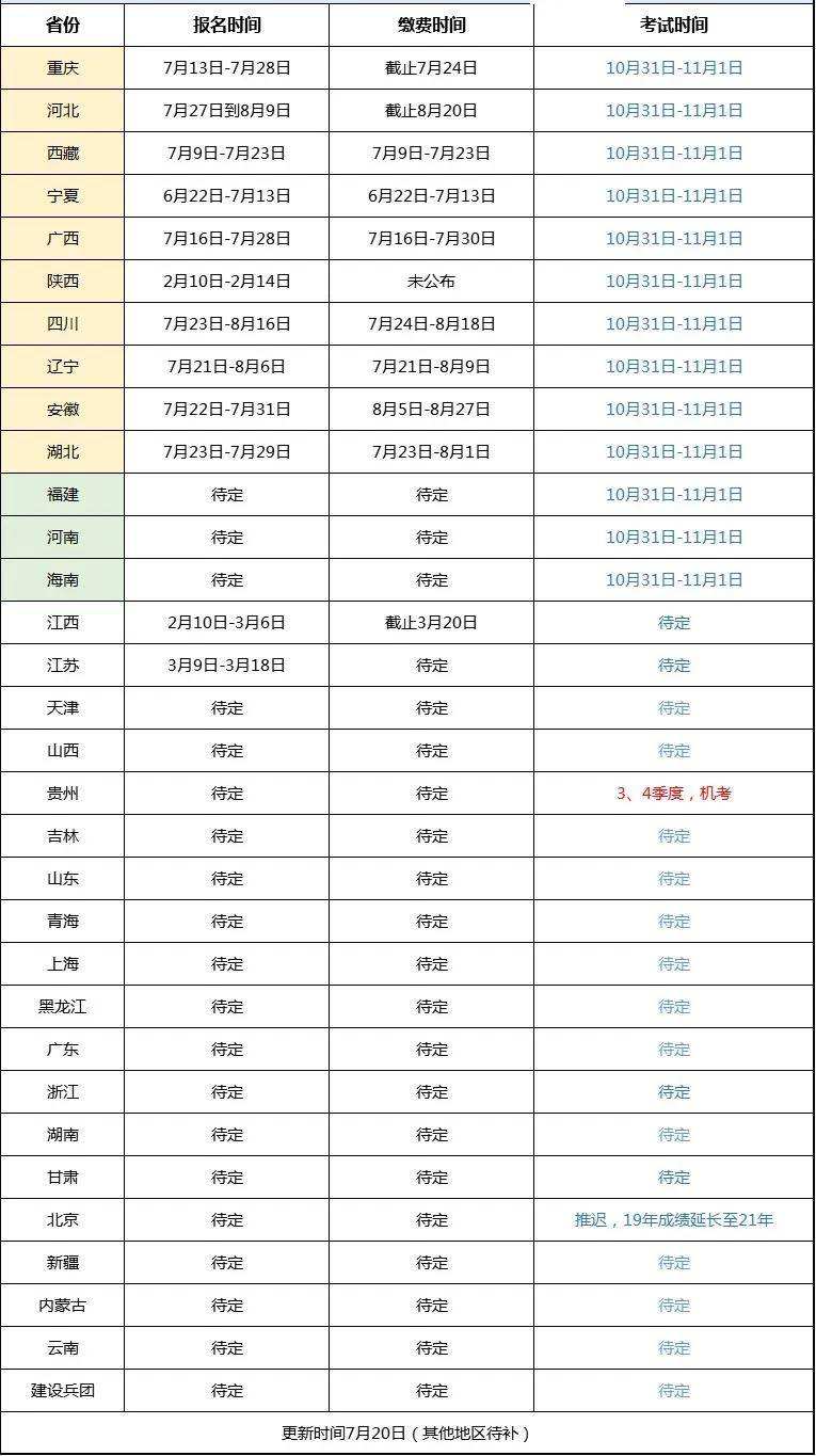 陕西省2022年一级建造师考试时间,山西省betway西汉姆app下载
考试时间  第2张