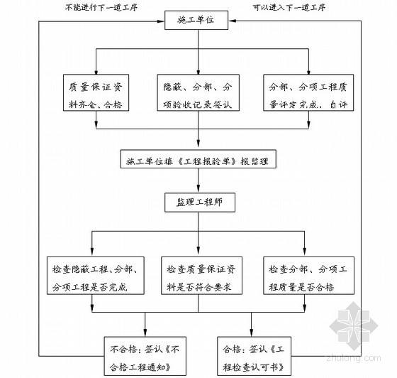 必威betway官网入口
实行什么制35岁后不要考岩土工程师  第1张