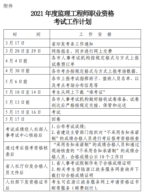 抚顺必威betway官网入口
考试什么时候考辽宁省必威betway官网入口
考试今年能考吗  第2张