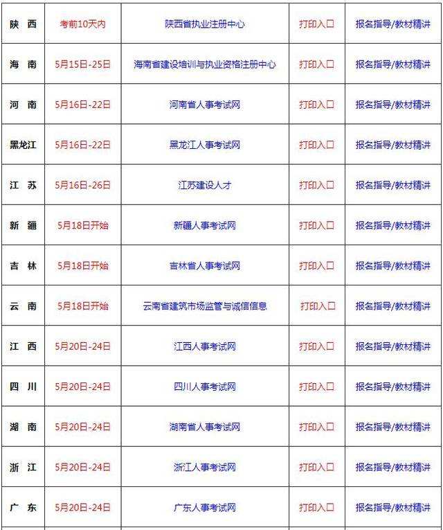 betway西汉姆app下载
考试准考证打印2022广东betway西汉姆app下载
准考证打印  第1张