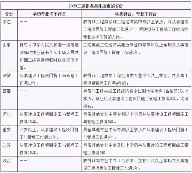 关于水利betway西汉姆app下载
分数查询的信息  第1张