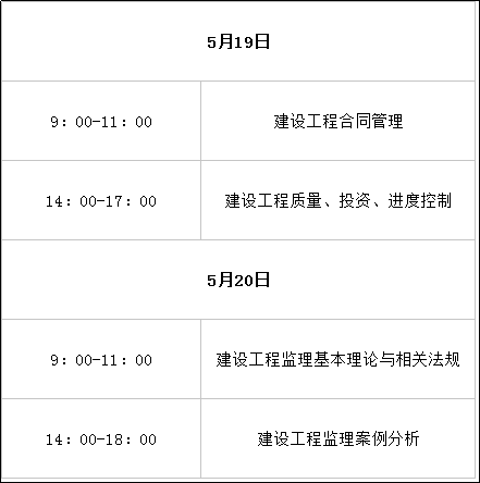 关于必威betway官网入口
考试科目介绍的信息  第2张