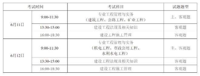 betway西汉姆app下载
真题及解析betway西汉姆app下载
必背100题  第1张