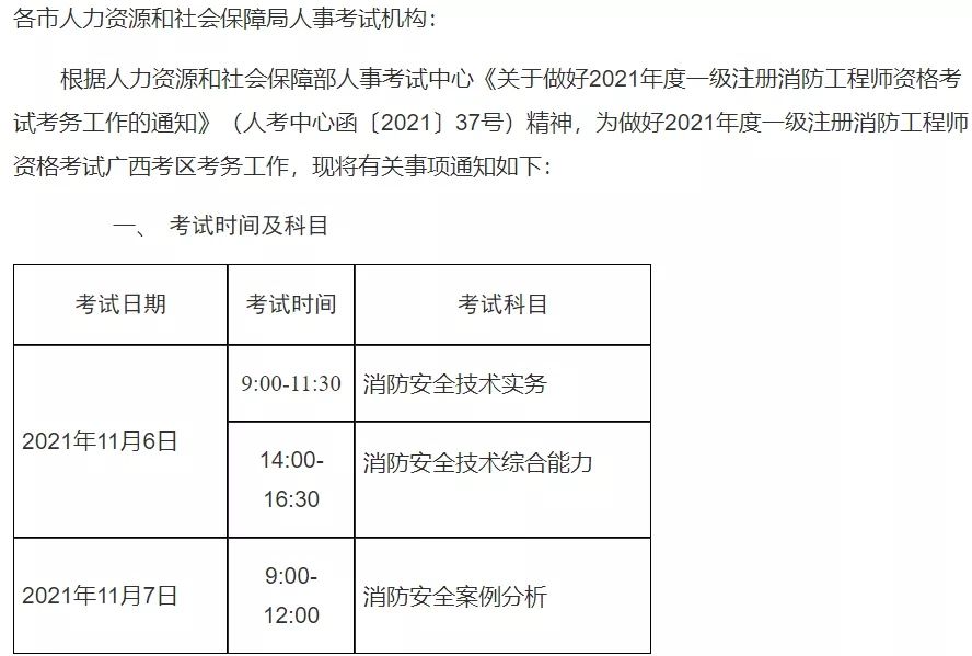 甘肃一级消防工程师报名入口,甘肃一级消防工程师报名入口官网  第2张