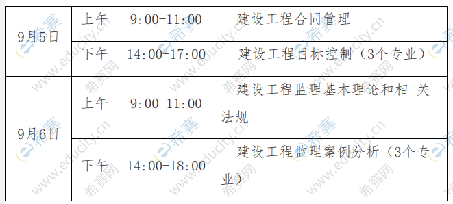 必威betway官网入口
考科目必威betway官网入口
怎么备考  第1张