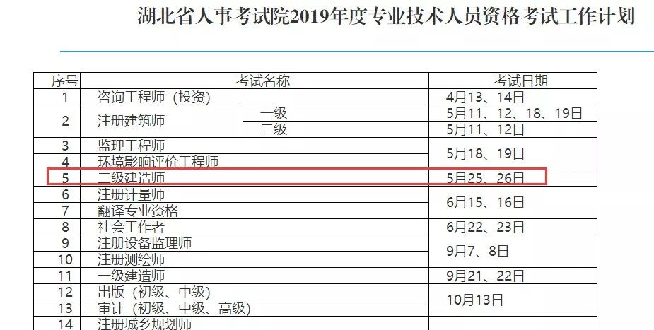 全国betway西汉姆app下载
执业资格考试用书全国betway西汉姆app下载
什么时候报名  第2张