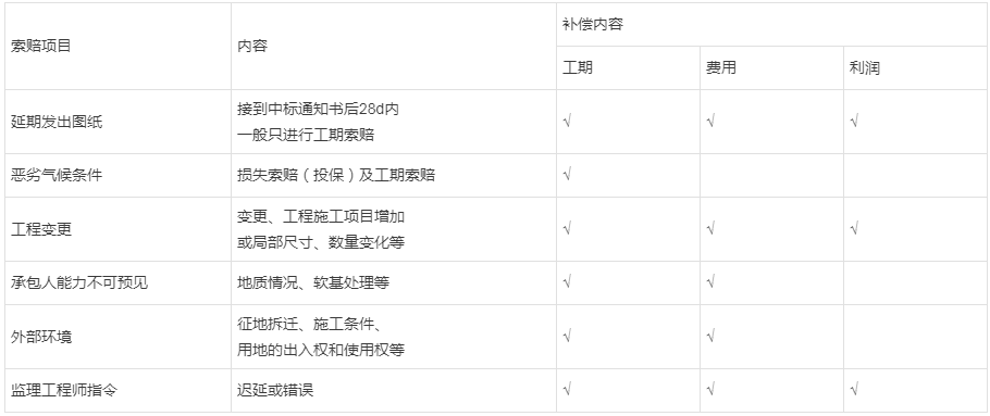 市政工程betway西汉姆app下载
书籍的简单介绍  第1张