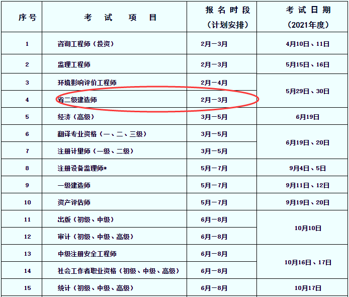 betway西汉姆app下载
报名所需材料betway西汉姆app下载
报名官网登录入口  第1张